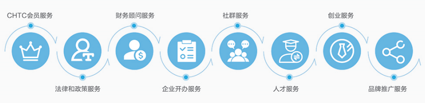 办公屏风隔断厂家
